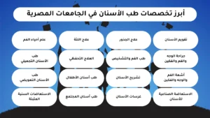 دراسة طب الأسنان في مصر 5 أفضل تخصصات طب الأسنان في الجامعات المصرية