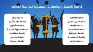 أفضل جامعة لدراسة القانون في مصر