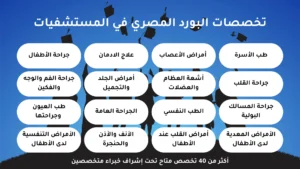 تخصصات البورد المصري في المستشفيات
