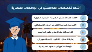 تخصصات الماجستير في الجامعات المصرية للوافدين
