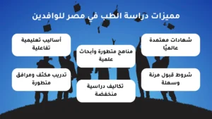 شروط دراسة الطب في مصر لغير المصريين 8 تكلفة دراسة الطب في مصر