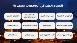 دراسة الطب في مصر للسعوديين 6 أفسام الطب في الجامعات المصرية للسعوديين