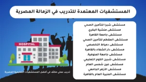 المستشفيات المعتمدة للتدريب في الزمالة المصرية