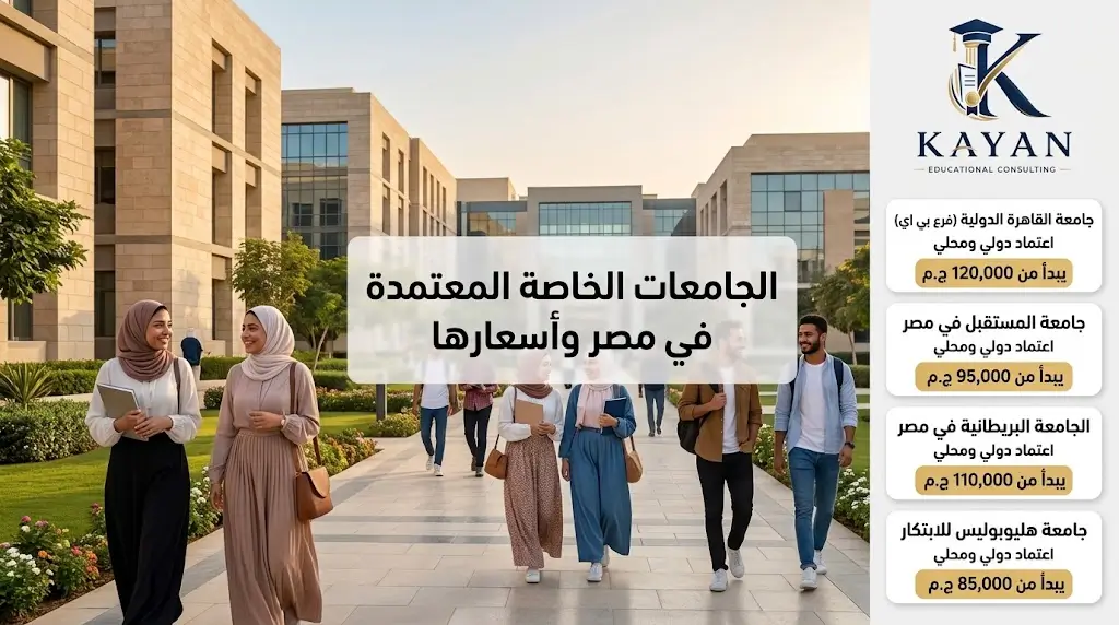 الجامعات الخاصة المعتمدة في مصر واسعارها