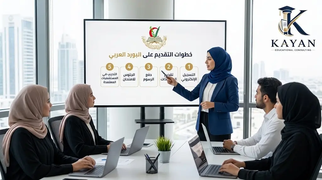 خطوات التقديم على البورد العربي