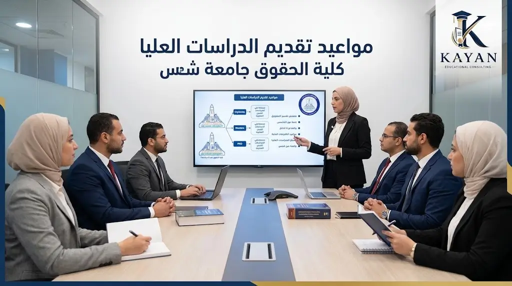 مواعيد تقديم الدراسات العليا كلية الحقوق جامعة عين شمس